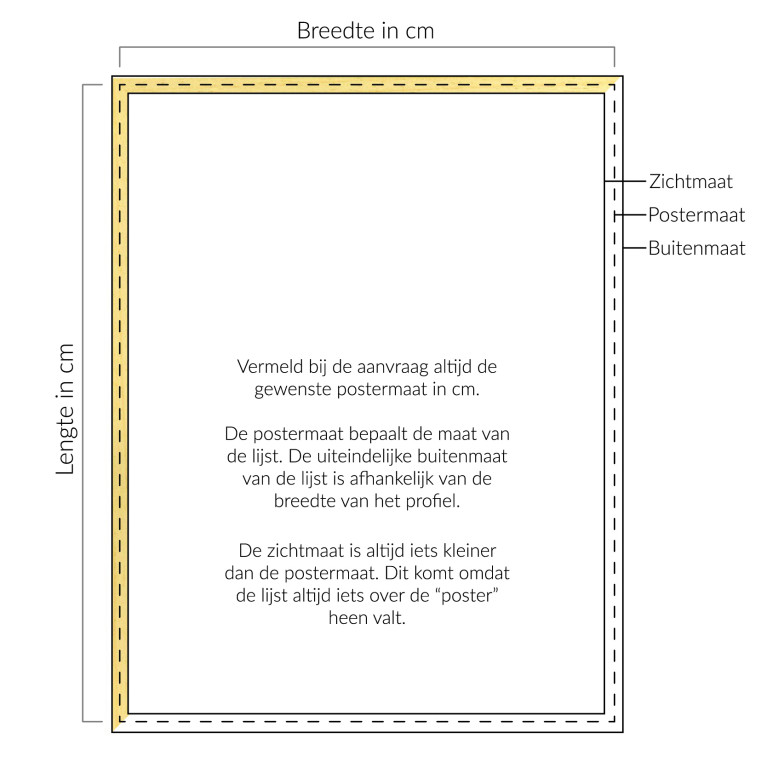 Wissellijst Hout - Maatwerk Calculator