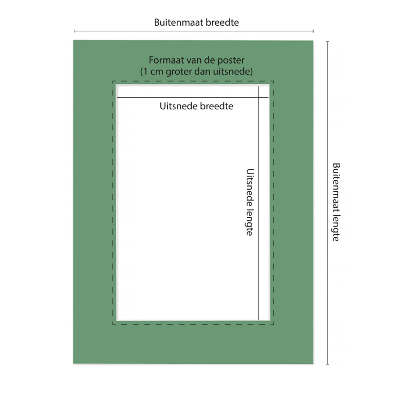 Passe Partout Groen - Maatwerk Calculator